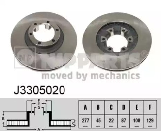 Тормозной диск NIPPARTS J3305020