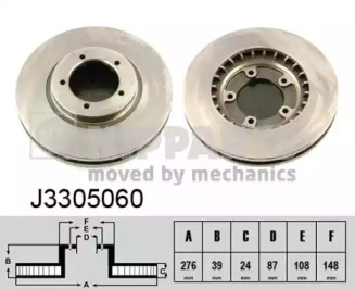 Тормозной диск NIPPARTS J3305060