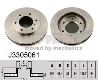 Тормозной диск NIPPARTS J3305061