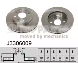 Тормозной диск NIPPARTS J3306009