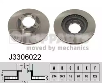 Тормозной диск NIPPARTS J3306022