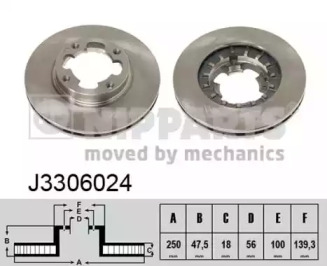 Тормозной диск NIPPARTS J3306024