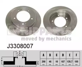 Тормозной диск NIPPARTS J3308007