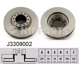 Тормозной диск NIPPARTS J3309002