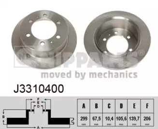 Тормозной диск NIPPARTS J3310400