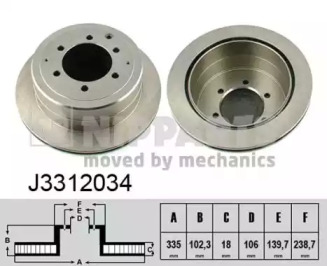 Тормозной диск NIPPARTS J3312034