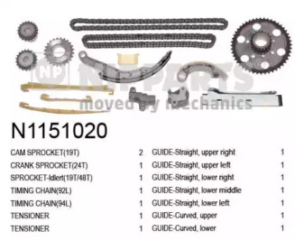 Комплект цели привода распредвала NIPPARTS N1151020