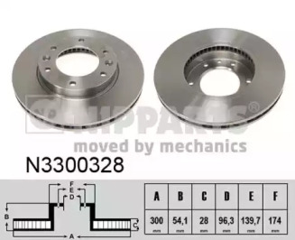 Тормозной диск NIPPARTS N3300328