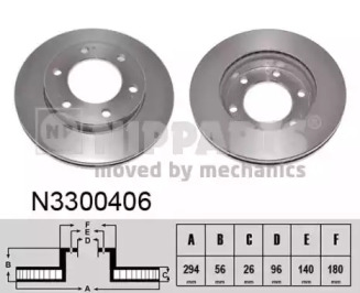 Тормозной диск NIPPARTS N3300406