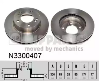 Тормозной диск NIPPARTS N3300407