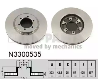 Тормозной диск NIPPARTS N3300535