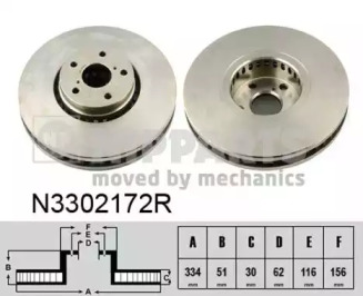  NIPPARTS N3302172R