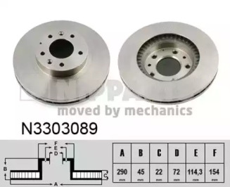 Тормозной диск NIPPARTS N3303089