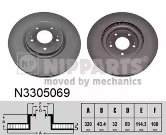 Тормозной диск NIPPARTS N3305069