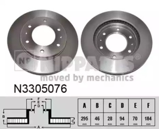 Тормозной диск NIPPARTS N3305076