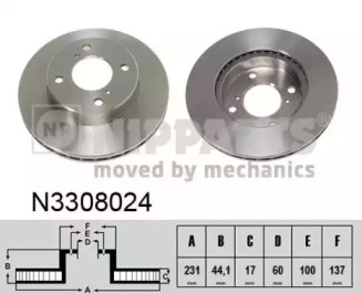 Тормозной диск NIPPARTS N3308024