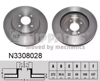 Тормозной диск NIPPARTS N3308028