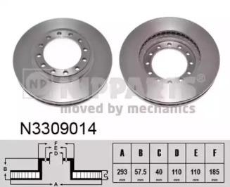 Тормозной диск NIPPARTS N3309014