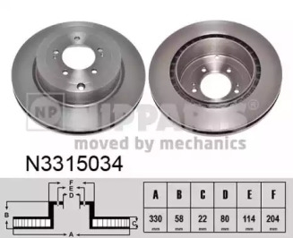 Тормозной диск NIPPARTS N3315034