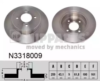 Тормозной диск NIPPARTS N3318009