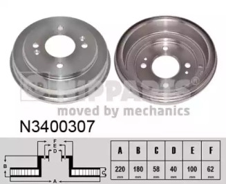 Тормозный барабан NIPPARTS N3400307