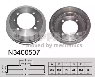 Тормозный барабан NIPPARTS N3400507