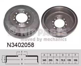 Тормозный барабан NIPPARTS N3402058