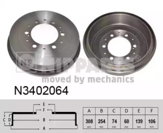 Тормозный барабан NIPPARTS N3402064