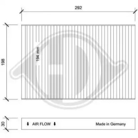 Фильтр, воздух во внутренном пространстве DIEDERICHS DCI0032