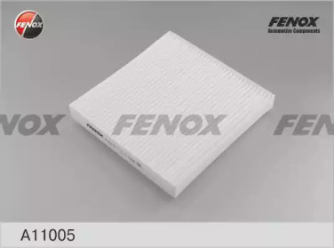  FENOX FCS115