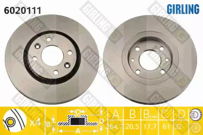 Тормозной диск GIRLING 6020111