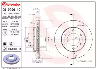 Тормозной диск BRECO BS 8660