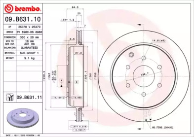 Тормозной диск BRECO BV 8980