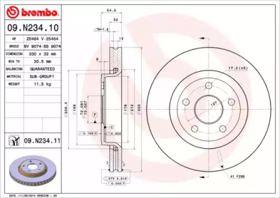 Тормозной диск BRECO BV 9074