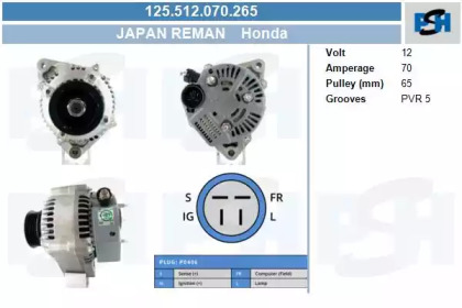 Генератор CV PSH 125.512.070.265