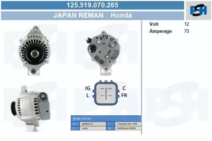 Генератор CV PSH 125.519.070.265