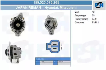  CV PSH 155.523.075.265