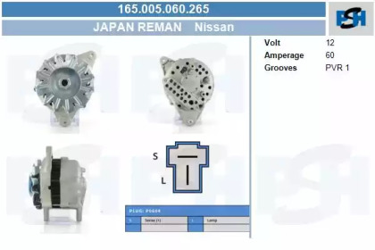 Генератор CV PSH 165.005.060.265