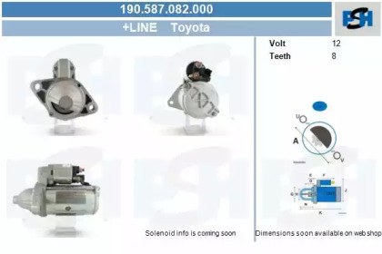 Стартер CV PSH 190.587.082.000