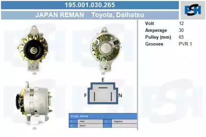 Генератор CV PSH 195.001.030.265