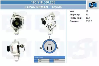 Генератор CV PSH 195.518.060.265