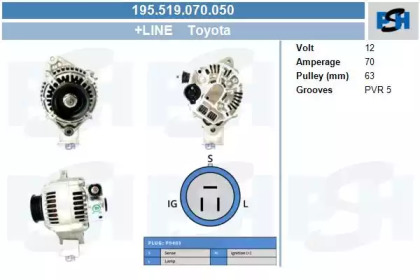 Генератор CV PSH 195.519.070.050