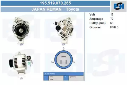 Генератор CV PSH 195.519.070.265