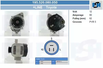 Генератор CV PSH 195.520.080.050