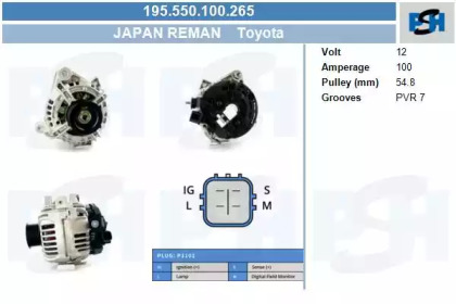 Генератор CV PSH 195.550.100.265