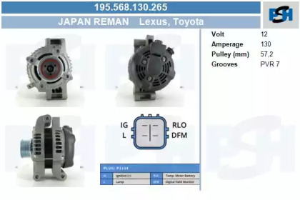 Генератор CV PSH 195.568.130.265