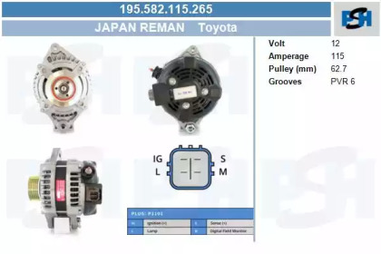 Генератор CV PSH 195.582.115.265