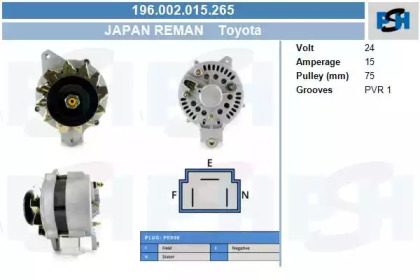 Генератор CV PSH 196.002.015.265