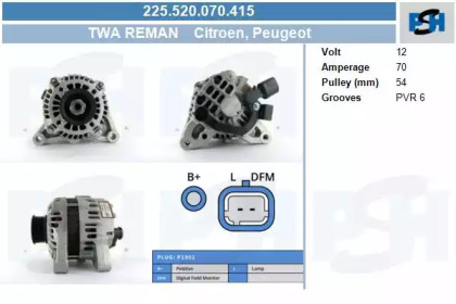 Генератор CV PSH 225.520.070.415