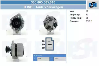 Генератор CV PSH 305.005.065.010